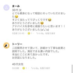 ご依頼者様のご評価