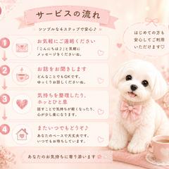 サービスの流れ
