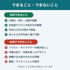 対応範囲を整理した図解