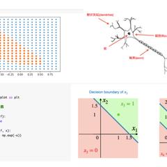 ニューラルネットワークに関する大学課題の解説