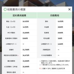 スマロア｜福岡エリア特化型 賃貸物件検索サービス