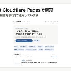 会議・議事録ツールの比較メディア（個人開発）