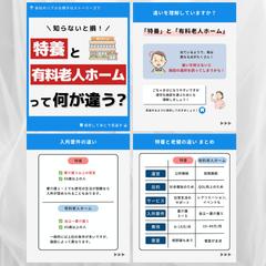 Instagramフィード投稿作成