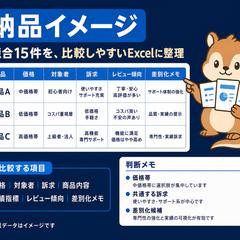 デジタル商品の競合比較表｜納品サンプル