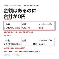 金額が合計に入らず0円と出る