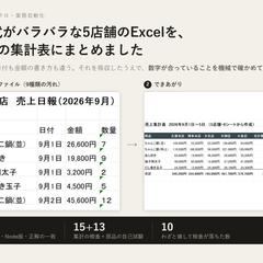 バラバラな5店舗のExcelを1つに集計するマクロ