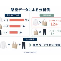架空アパレルECの売れ筋・併売診断