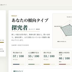 性格診断テスト