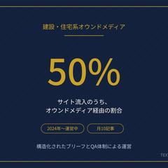オウンドメディア起ち上げから制作支援