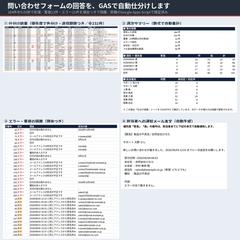 問い合わせフォームの回答をGASで自動仕分け