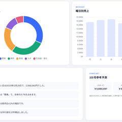 csvデータ分析