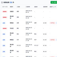 【位置情報連動】ブラウザ完結・入退室管理システム