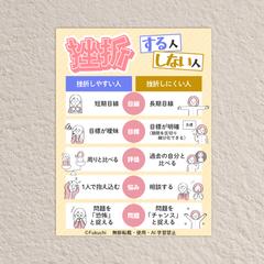 SNS用図解サンプル