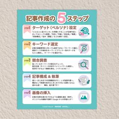 SNS・ブログ用図解サンプル