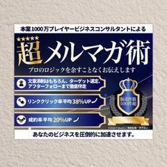 ココナラサービス画像のデザインサンプル