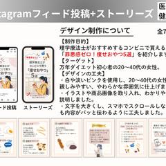 Instagram投稿画像デザイン実例「医療・健康系」