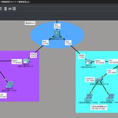 【構築実績】全拠点ネットワーク全体図④