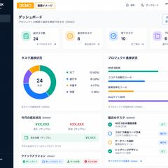 業務管理ダッシュボードの制作