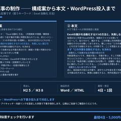 SEO記事の制作(構成案→本文→WordPress投入)