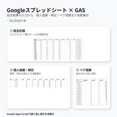 Googleスプレッドシートの試合管理自動化