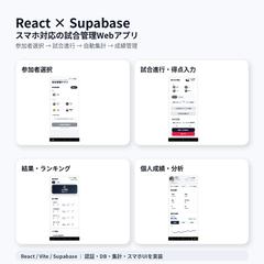 React・Supabaseを使った試合管理Webアプリ