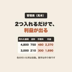 メルカリ物販の在庫・利益の管理表（見本）