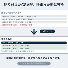 貼り付けたCSVを決まった形に整える