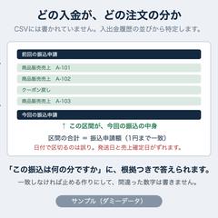どの入金が、どの注文の分かを特定