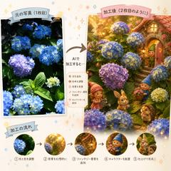 紫陽花の花畑の小さな家とかわいい住人たち