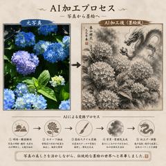 紫陽花の花と龍