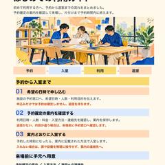 施設利用ガイド｜親しみやすい図解ポップ（架空例）