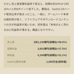 日本株個別銘柄の解説記事執筆