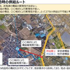 複数の供給案を比較し、実現性まで評価します