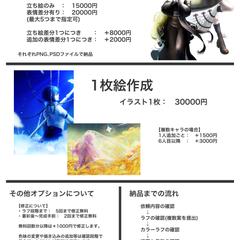 お値段について