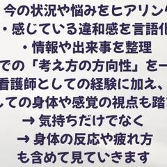 具体的にやること
