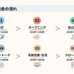 交流会の流れ