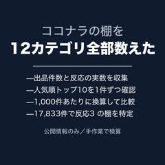 ココナラの12カテゴリを全部数えた