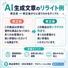     AI生成文章のリライト例