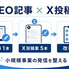 FinNext Works｜記事・SNS導線制作