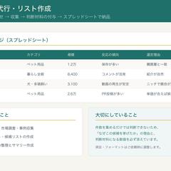 リサーチ代行・候補リストの作成