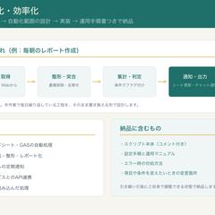 スプレッドシート・GASでの業務自動化