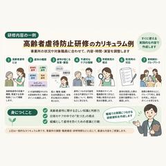 介護事業所向け虐待防止研修教材