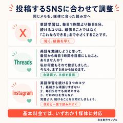 X・Threads・Instagram向け投稿文の書き分け例