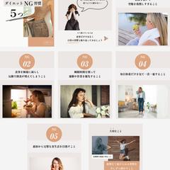 「40代からやりがちなダイエットNG習慣５つ」インスタ