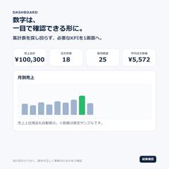CSV月次集計・ダッシュボード設計例