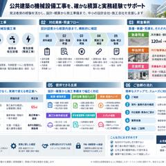 照査フロー・事例等