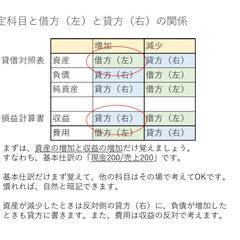 簿記3級の講義で配布した資料です（借方と貸方）