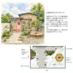 前庭アプローチ