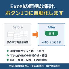 進捗管理ダッシュボード付きExcel自動集計ツール