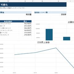 Excelを用いた売上データ整理・集計